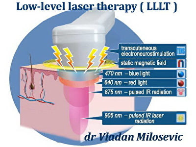 Low-level laser therapy ( LLLT ) 